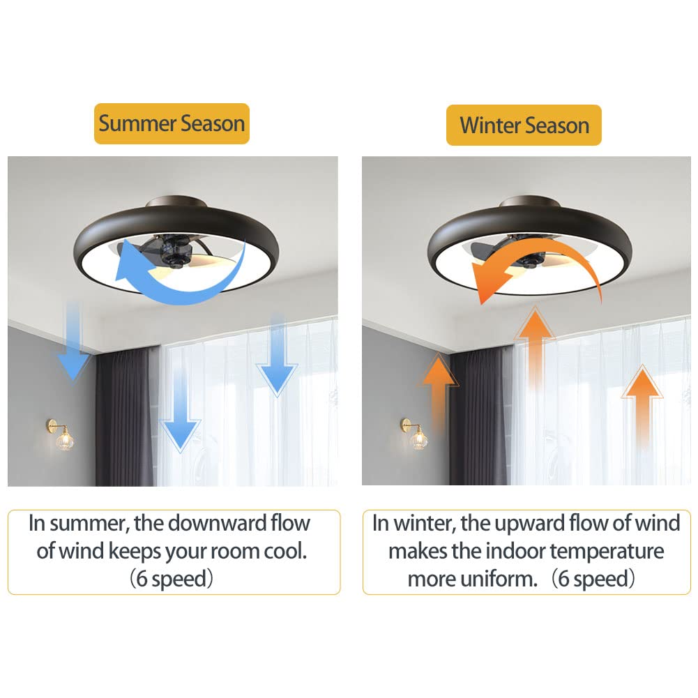 CIKASS Ceiling Fan with Lights Dimmable LED Reversible Blades Timing with Remote Control, 5 Invisible Blades Semi Flush Mount Low Profile Fan (18.9, Black)