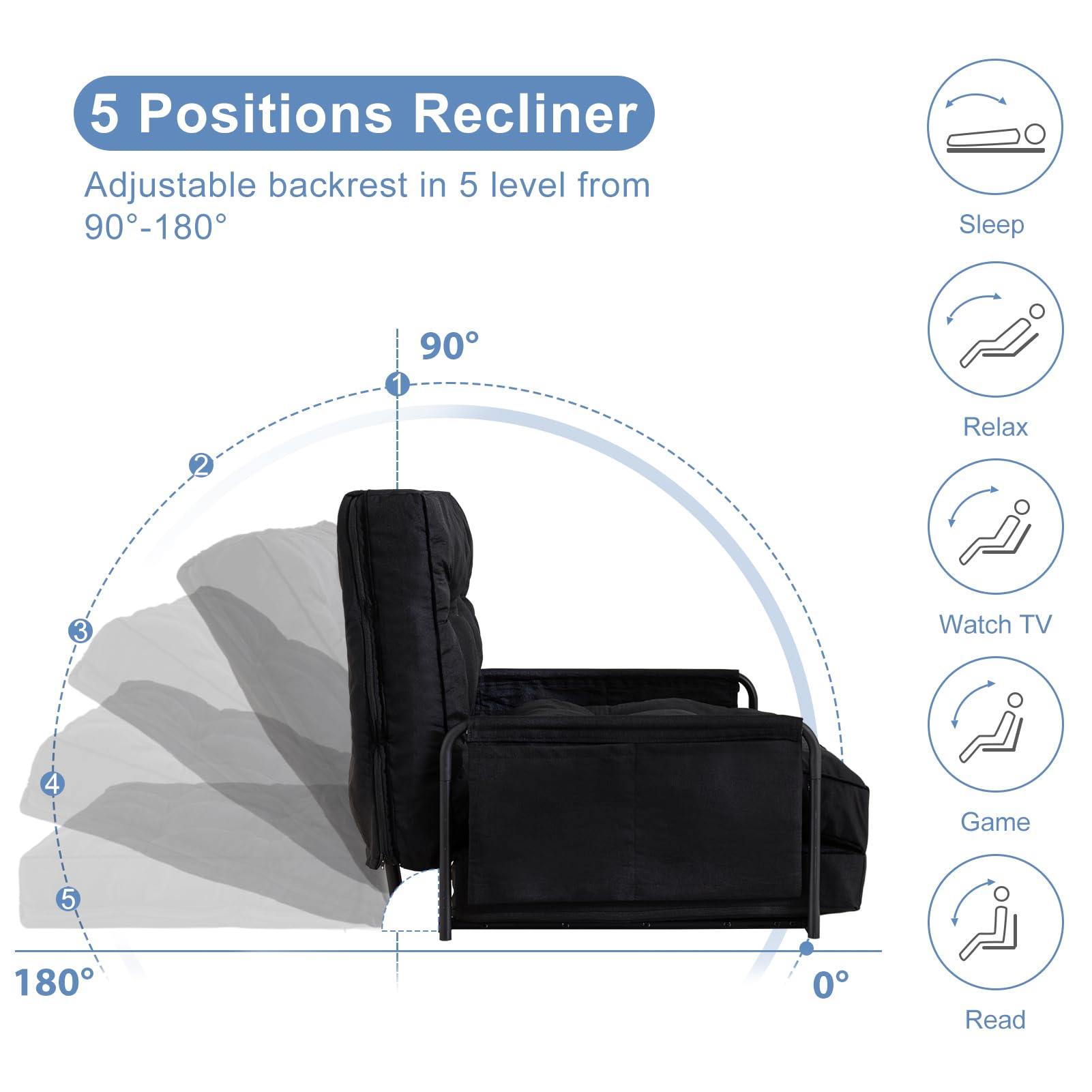 YOSHOOT Adjustable Lazy Floor Sofa, Folding Couch Bed with 5 Positions Adjustable Backrest, Convertible Bean Bag Sofa Bed Couch Foldable Sleeper Chair with Pillow for Reading Gaming（Black, Single）