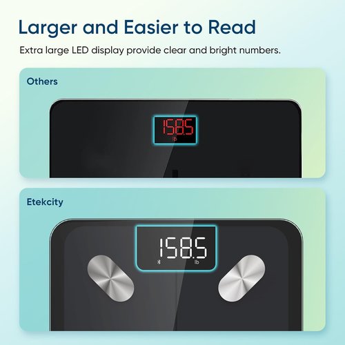 Etekcity Smart Scale - Accurate Bluetooth Body Weight Scale with BMI, Body Fat & Muscle Mass | Tempered Glass Design