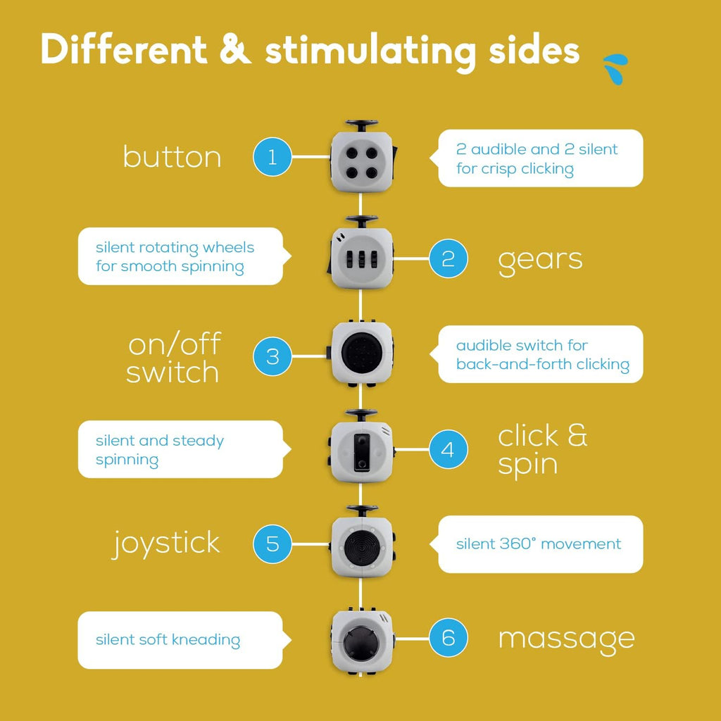 PILPOC Fidget Cube - 6-Sided Stress Relief Toy for Adults & Kids | Boosts Concentration & Mindfulness (Midnight)