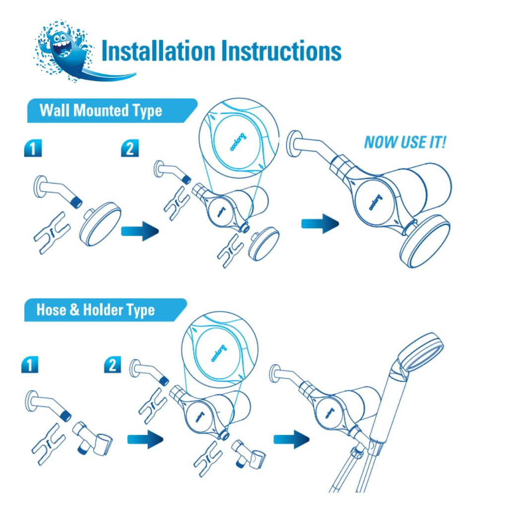 Coolang ACF Shower Filter for Hard Water, NSF Certified, 21000 Gallon Life