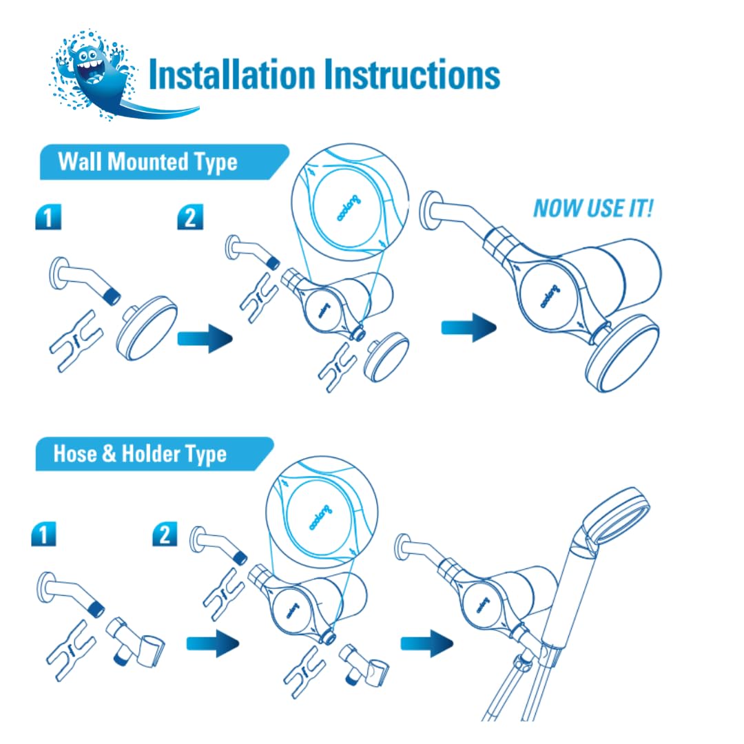 Coolang ACF Shower Filter for Hard Water, NSF Certified, 21000 Gallon Life