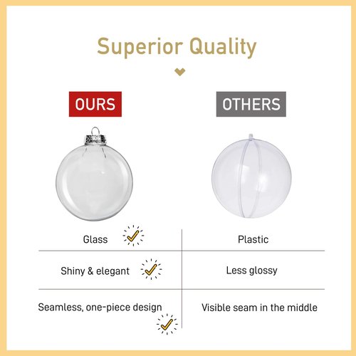 LUCOZA Clear Glass Ornaments, 3.15 Inch Fillable Christmas Balls DIY for Christmas, Wedding, Party, Round Transparent Glass Balls (Large, 9, Count)