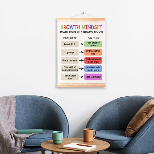 Littlefa Growth Mindset Posters - Kids Positive Affirmations for Classroom & Therapy Room | 16x12 In