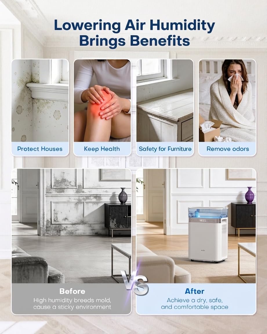 Avylo Dehumidifier | Energy Star Efficient 90 Pint/D for Basements | 4500 Sq.Ft, 2.11 Gallon Tank