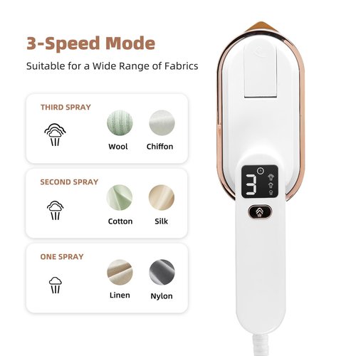 Portable Travel Steamer for Clothes,Duqifo Mini Handheld Fabric Garment Travel Steamers Steam Iron for Clothing,9s Fast Heating,2-in-1 Steam Iron 1300w Steamer with Lcd Screen and 180ml for Home-White