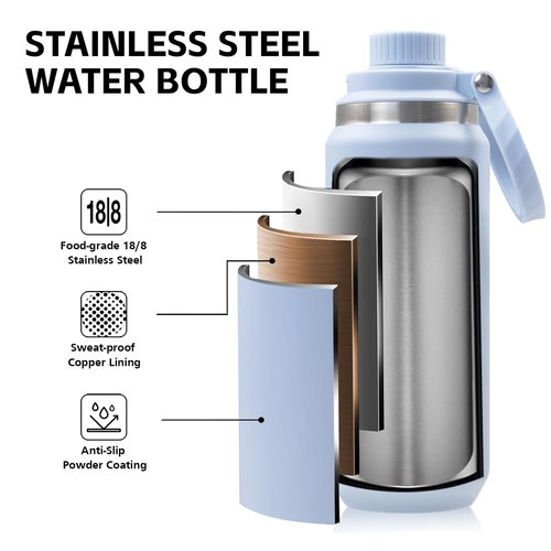 GREYLOCK 24 oz Insulated Water Bottle with Straw Lid, Leakproof Reusable Stainless Steel Vacuum Flask, 24hr Cold & Hot, Carry Handle & Silicone Spout, BPA-Free for Gym, Hiking, Travel,Blue