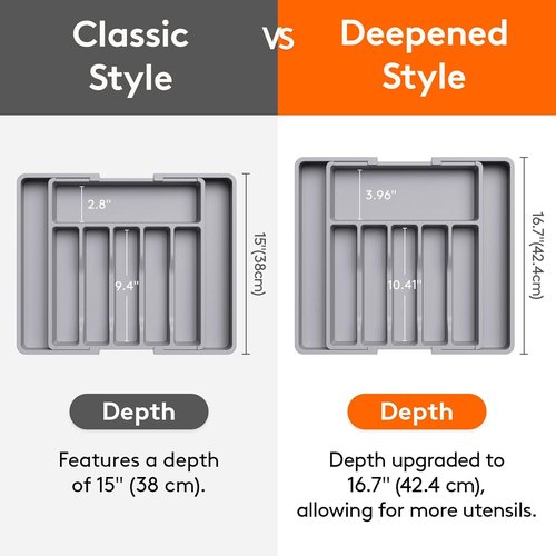 Lifewit Expandable Silverware Drawer Organizer - BPA-Free Utensil Tray for Kitchen | Adjustable Gray 33-57 x 42cm