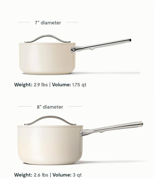 Caraway Nonstick Ceramic Sauce Pan - 1.75 Qt, Non-Toxic & Oven Safe, Compatible with All Stovetops | Cream