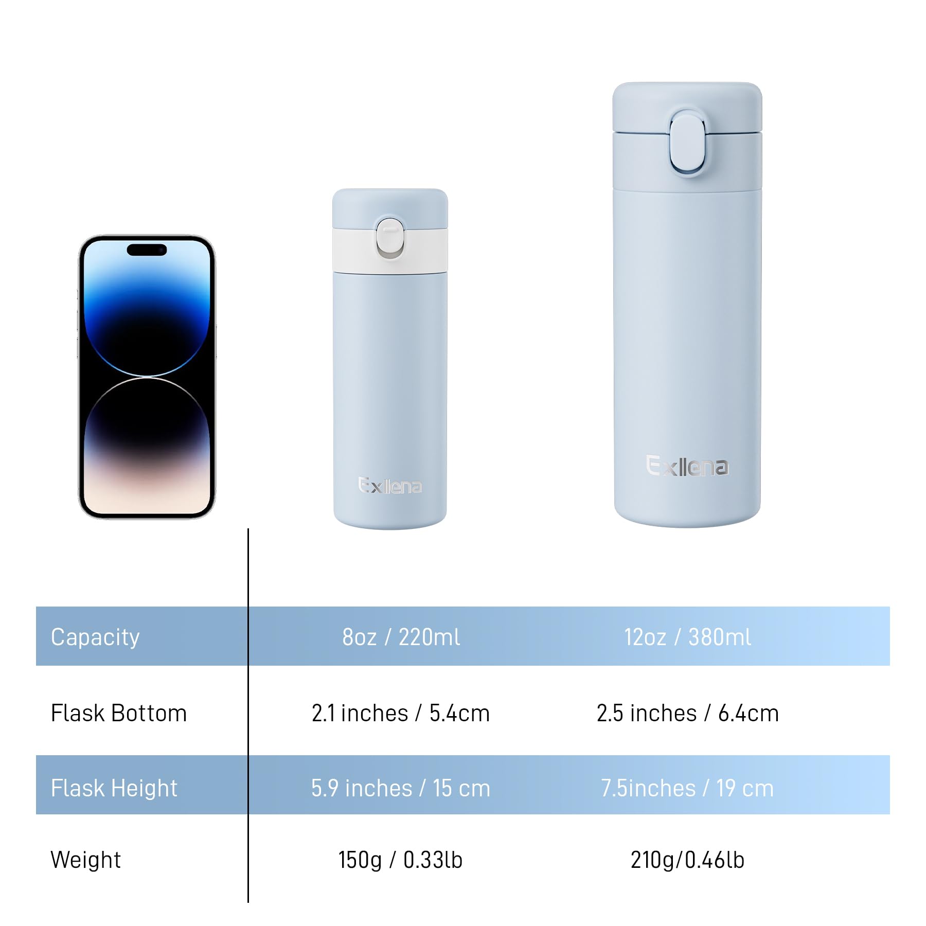 Exllena Small Insulated Water Bottle with Push-Button Lid – 7.5oz/220ml Mini Flask, Leakproof Mini Water Bottle for Coffee, Milk, Travel, School & Office Use(Blue & White)