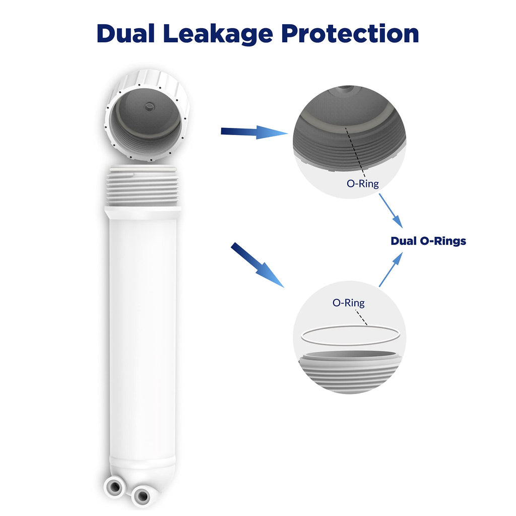 Membrane Solutions 150 GPD RO Membrane, Reverse Osmosis Membrane with Membrane Housing, Replacement for Under Sink Home Drinking RO Water Filter System, Wrench, 1/4" Quick-Connect Fittings,Check Valve