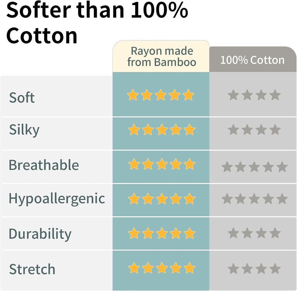 Okayinn BubblePanda Baby Onesie - Soft Bamboo Rayon Unisex Bodysuit for 0-24 Months