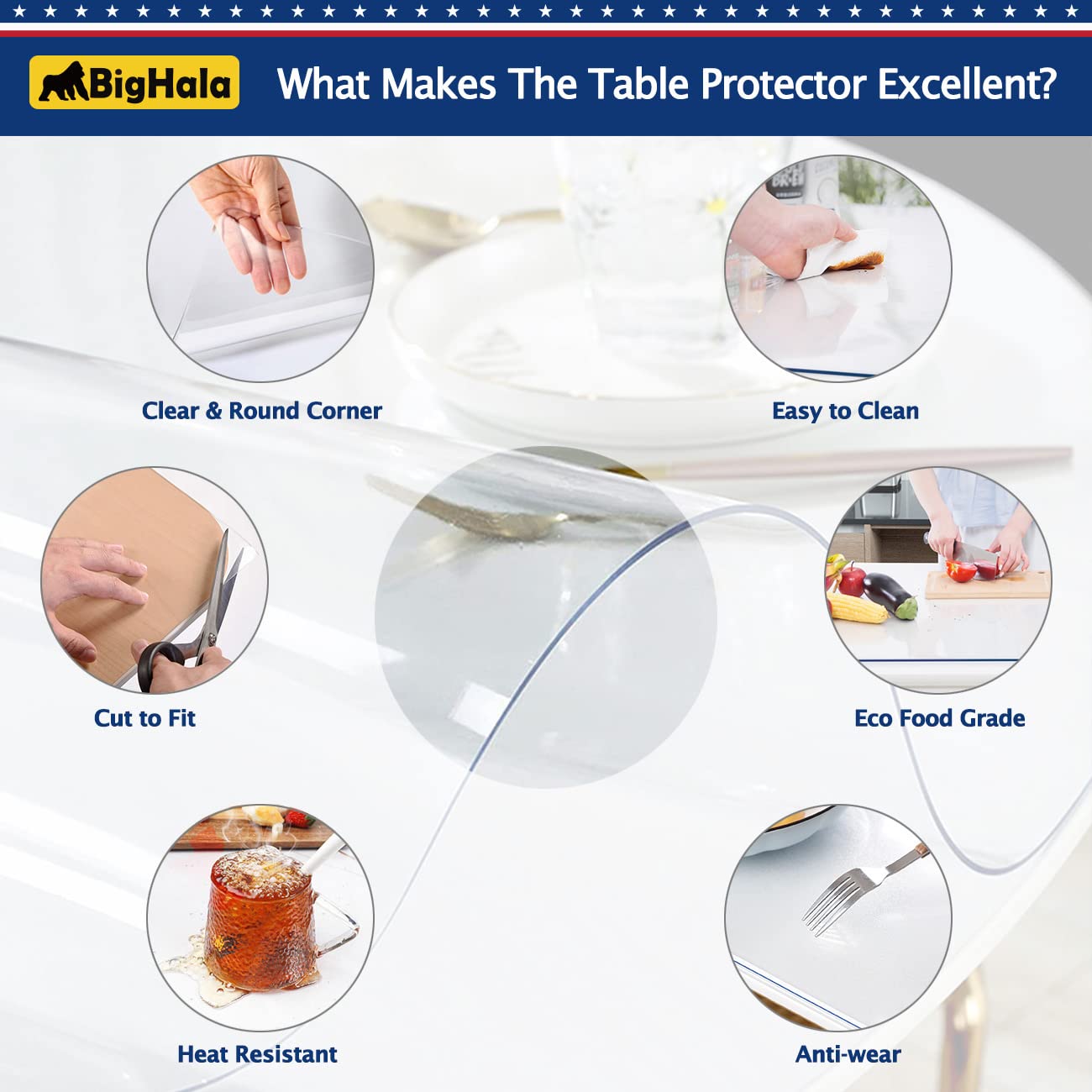 60 x 90 " Clear Plastic Table Protector Thick Wipeable PVC Vinyl Tablecloth Furniture PVC Protective Desktop Liners Cover Waterproof Dining Tabletop Protection Desk Top Blotter Under Grill Mat Pad