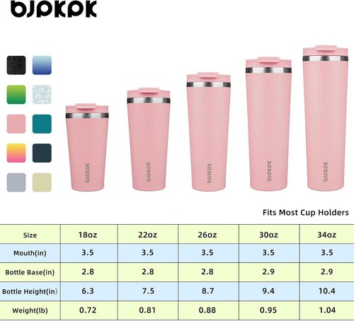 BJPKPK 18oz Insulated Stainless Steel Travel Coffee Mug - Light Pink with Lid & Straw