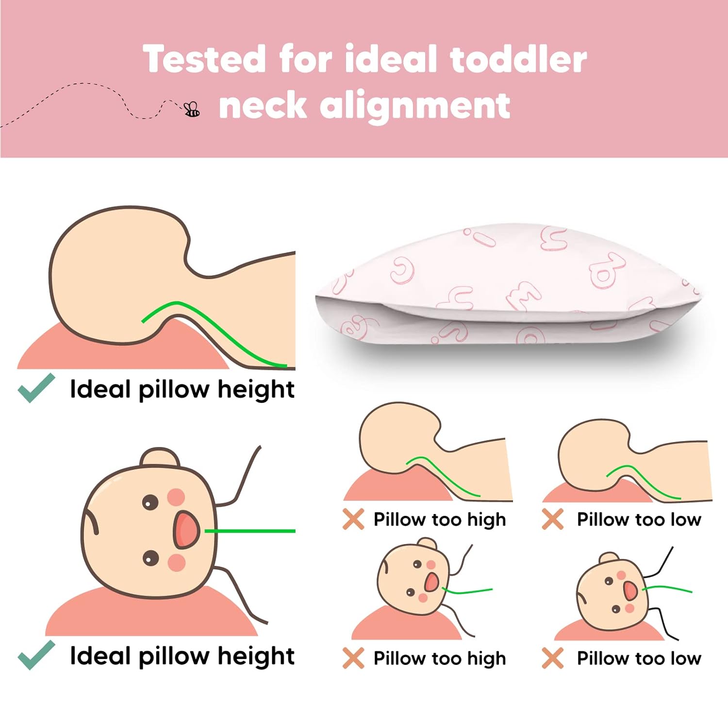 My Little Dreamy Toddler Pillow - Organic Cotton Travel Bed Pillow with Case, Soft & Breathable, 13x18 (ABC Land Rose)
