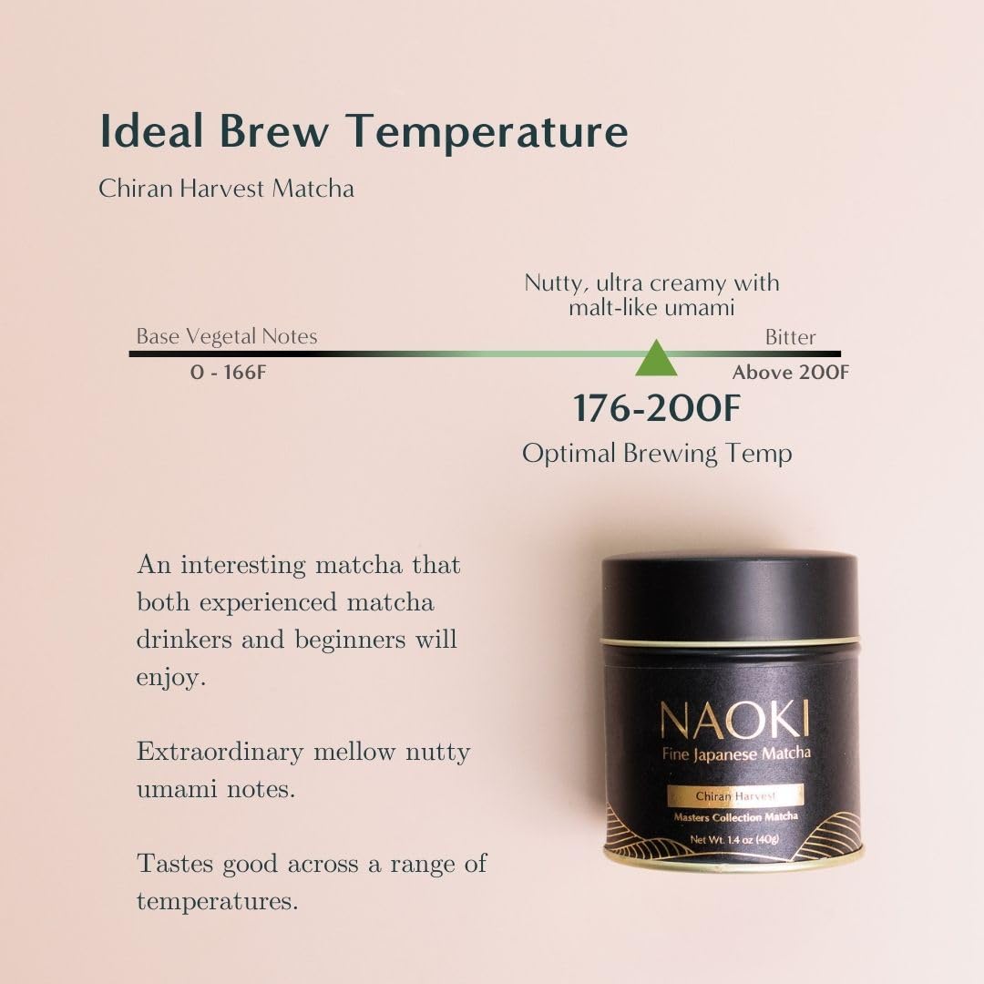Naoki Matcha - Authentic Japanese Ceremonial Grade Green Tea Powder | Chiran Harvest Collection (40g)