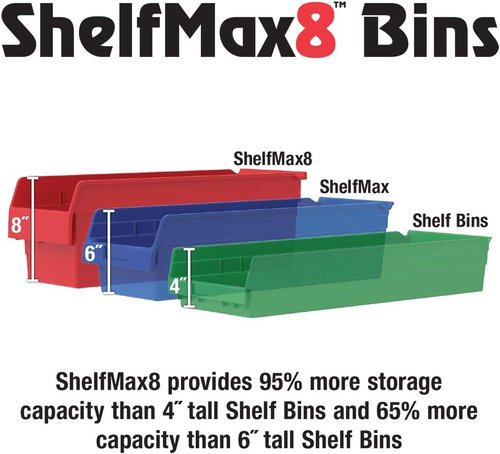 Akro-Mils ShelfMax 8 Plastic Nesting Shelf Bin Box - Blue | 16" L x 22" W x 8" H | Case of 4