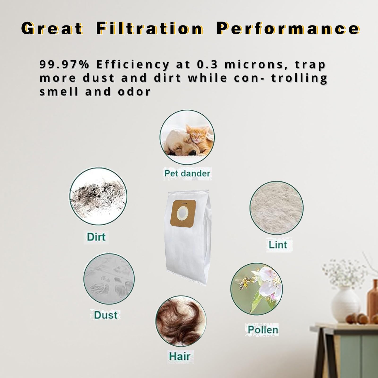 10 pack Type A HEPA Vacuum Bags Fit for simplicity symmetry,S20EZM,5000/6000 Series,for Riccar Most Vibrance, R-Series,2000/4000 Series Upright Vacuum Cleaners,Replacement Part RAH-6/SAH-6