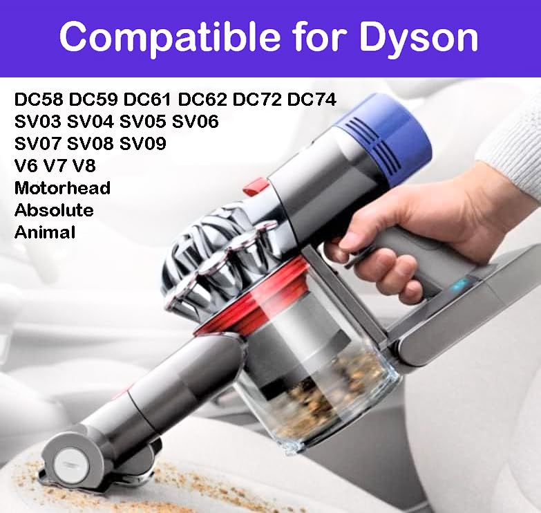 Dyson V6 V7 V8 Pre Motor Filter Replacement - 2 Pack