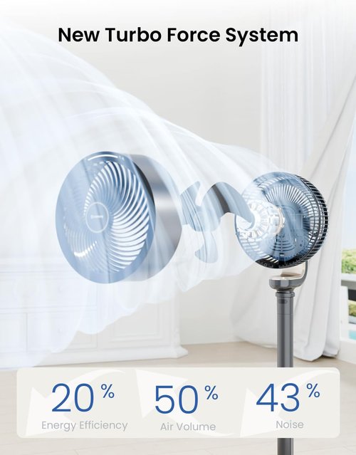 AIRMATE 16-Speed Pedestal Fan - Quiet 27dB Oscillating with Remote Control | Adjustable Height, Grey