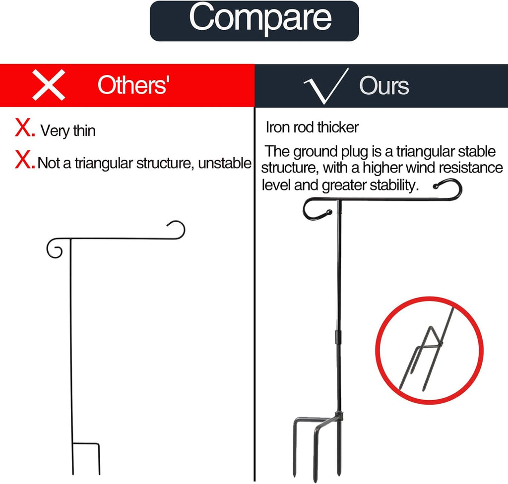 Skiennix Garden Flag Holder Stand - Weather-Proof Metal Flagpole with Clip | 3-Prong Base for Outdoor Decor