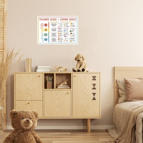 Feelings Chart For Kids - Mental Health Poster for Understanding Emotions | Unframed 12x16in Classroom Decor