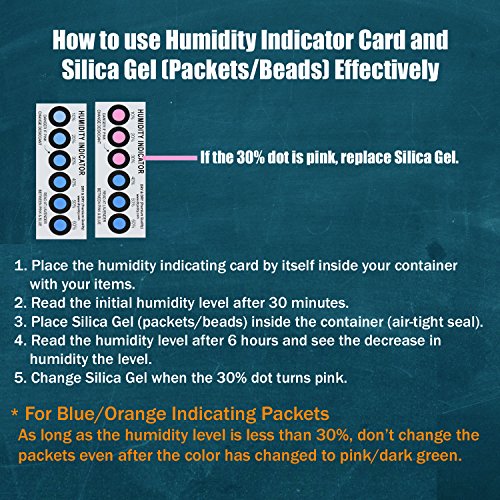Premium Humidity Indicator Cards - 20 Pack, Reusable, 10-60% RH