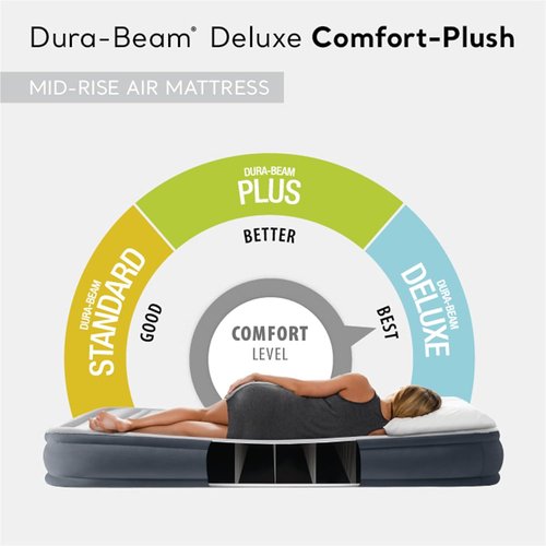 Intex Mid-Rise Air Mattress - Built-in Pump & Dura-Beam Deluxe Comfort, Full Size | Portable Luxury Travel Bed for Adults