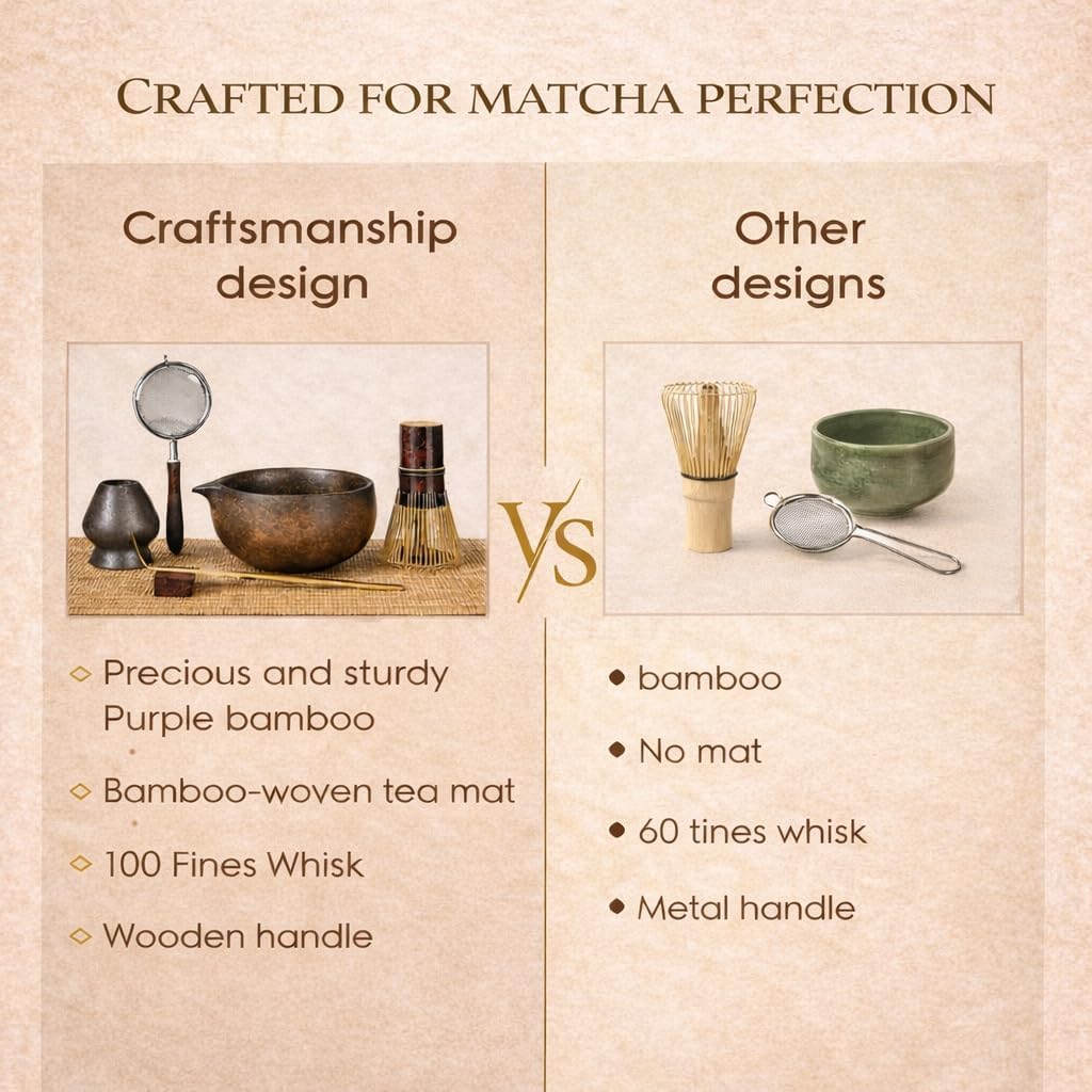 Matcha Whisk Set - 7-Piece Complete Kit with Handmade Bowl, 100-Prong Bamboo Whisk & Accessories