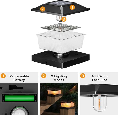 Btfarm Solar Flame Post Cap Lights - Waterproof Flickering 4-Pack for 4x4 & 3.5x3.5 Posts | Black