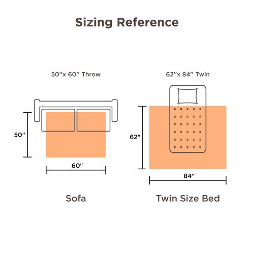 Bedsure Plaid Electric Blanket Twin - Flannel Sherpa Heated Blanket with Plaid Pattern, Heating with 6 Heating Levels, 10 Time Settings, 8-Hour Auto-Off, Warm Gifts for Grandma (Grey, 62"x84")