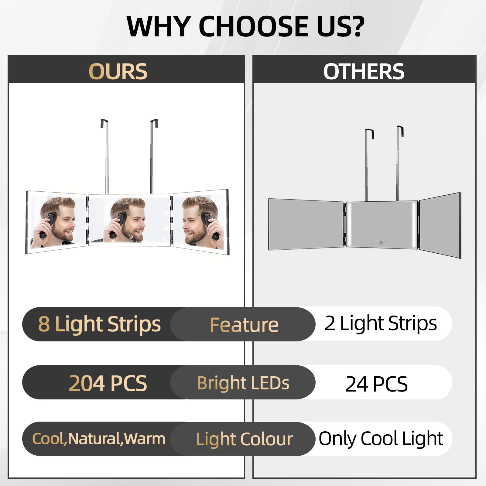 XIGETRAIL Rechargeable 3 Way Mirror for Self Hair Cutting with 8 Light Strips & Telescoping Hooks for Makeup,Shaving,Braiding&Styling-Trifold Barber Mirror