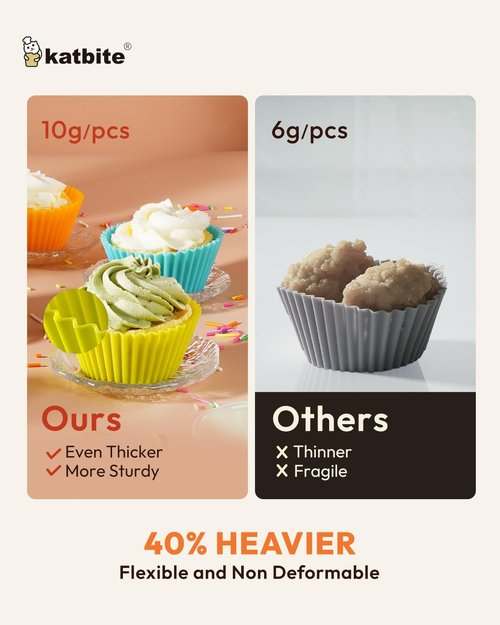 Katbite Silicone Cupcake Liners - 24 Pack Non-Stick Heavy Duty Muffin Molds | Perfect for Parties & Baking, Multicolor
