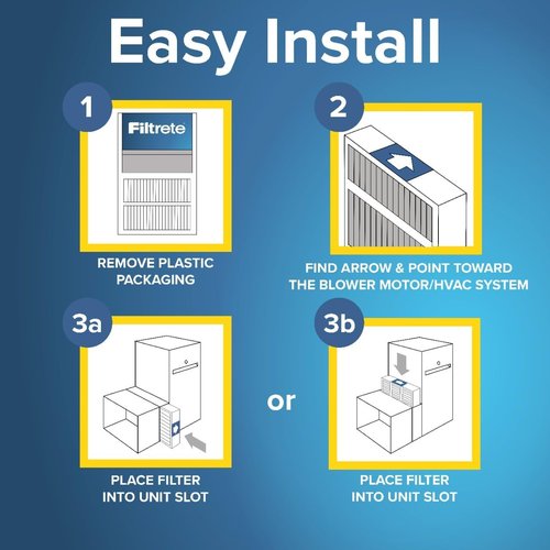 Filtrete 20x25x4 AC Furnace Air Filter - MERV 13 Premium Allergen & Virus Protection | 2-Pack