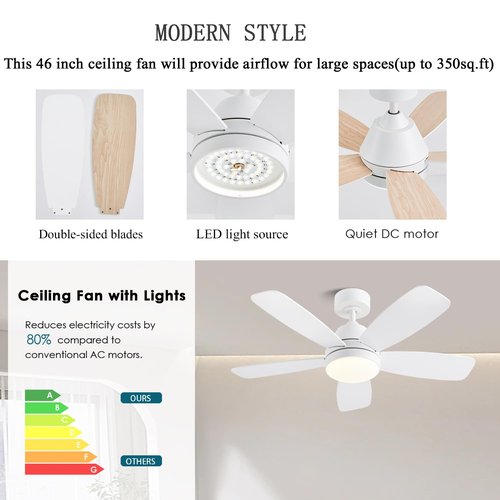 GJeg Ceiling Fans with Lights, 42 Inch Low Profile Ceiling Fan with Lights and Remote Control, LED Dimmable DC Reversible, 8 Speed, Noiseless, Modern White Ceiling Fan for Bedroom, Indoor/Outdoor Use