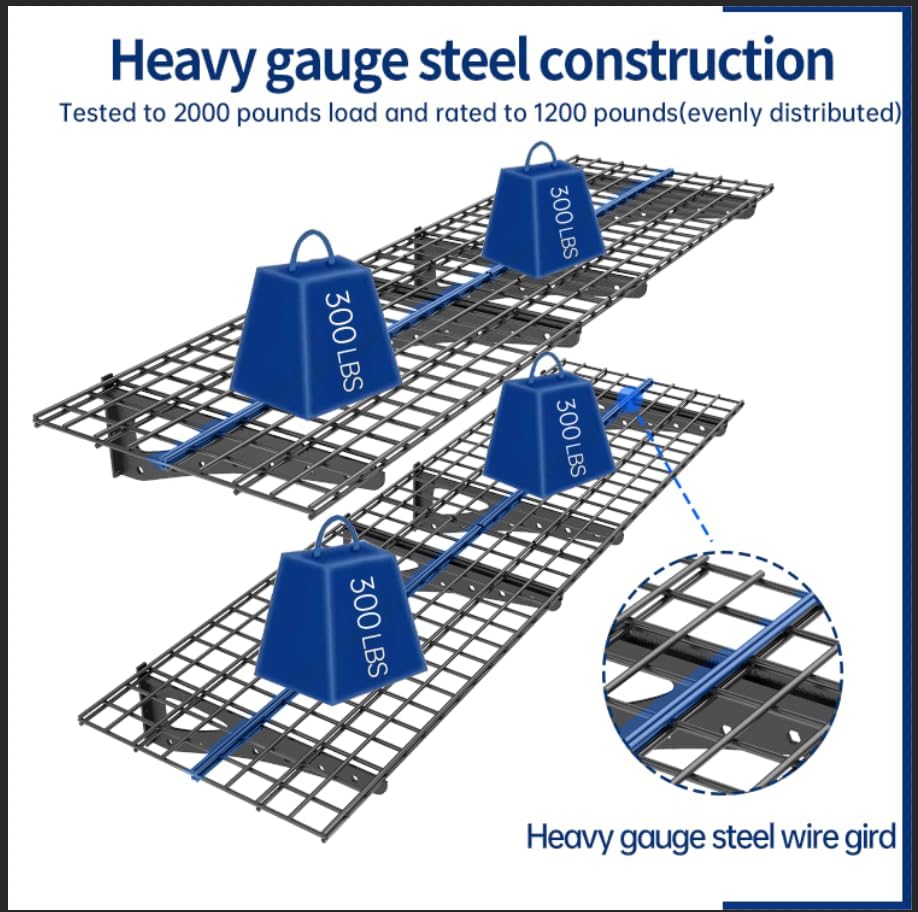 Sturdy 2-Pack Garage Wall Shelving | Heavy Duty Storage Rack for 1200 LBS | Black 70.86" x 23.6"