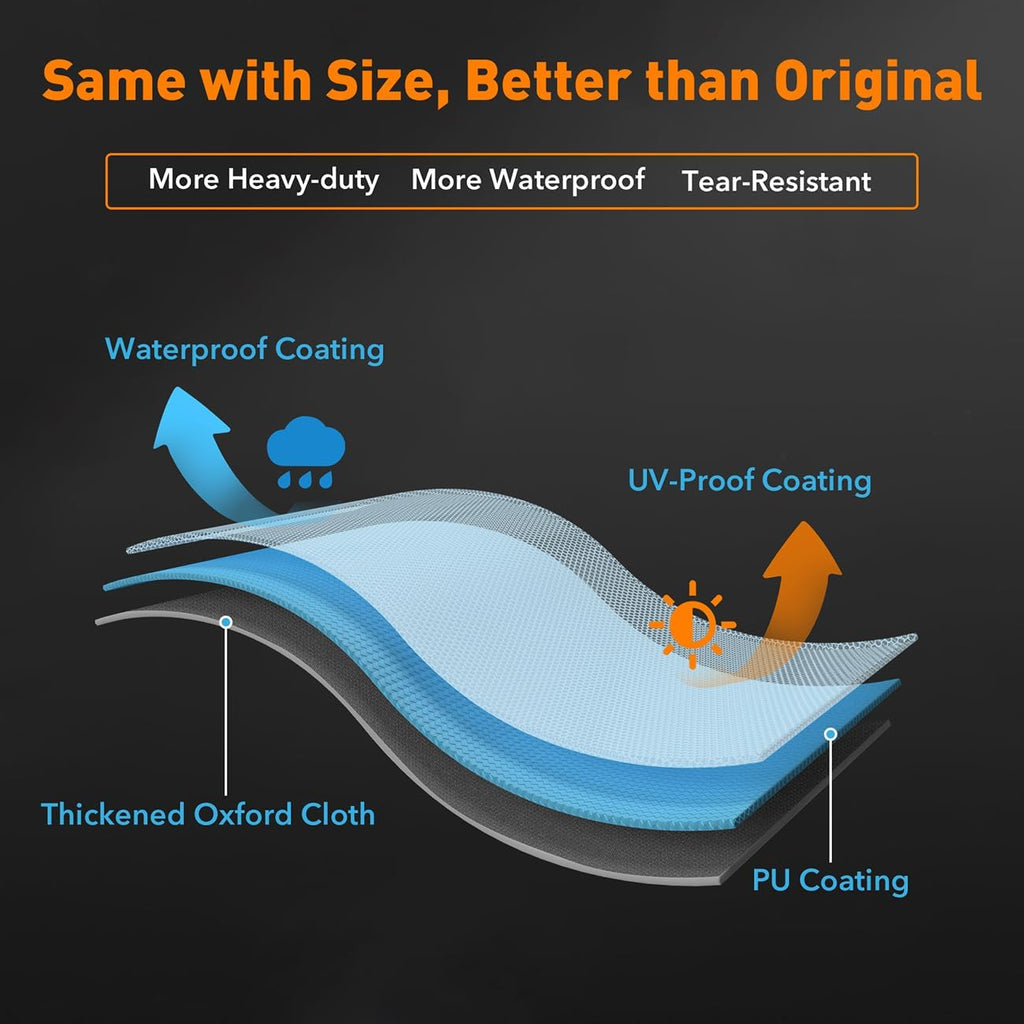 Blackstone Heavy Duty Grill Griddle Cover - Waterproof 600D Polyester for 17-Inch Griddle