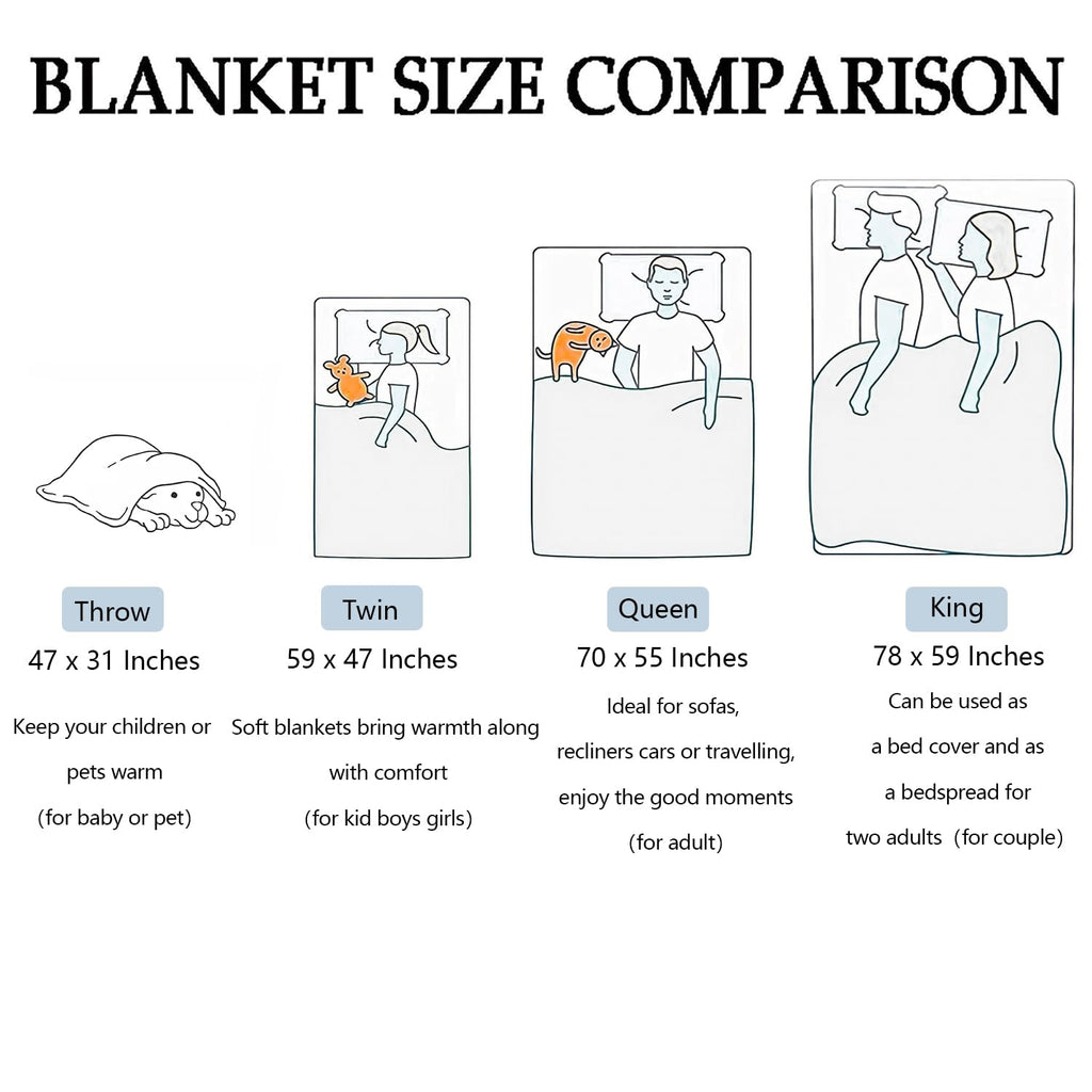 AILONEN Racing Car Throw Blanket,Cool Speed Race Car Cozy Soft Sherpa Fleece Blanket for Kids Boys,Automobile Extreme Sport Sherpa Blanket, 47 x 31 Inches