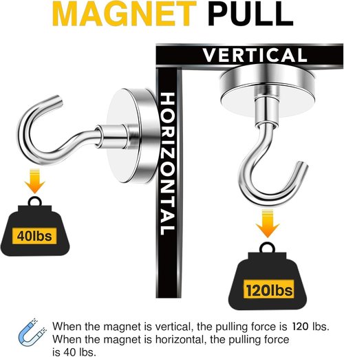 DIYMAG Magnetic Garage Hooks - Heavy Duty 120lbs Capacity | 10 Pack for Kitchen, Classroom & Grills