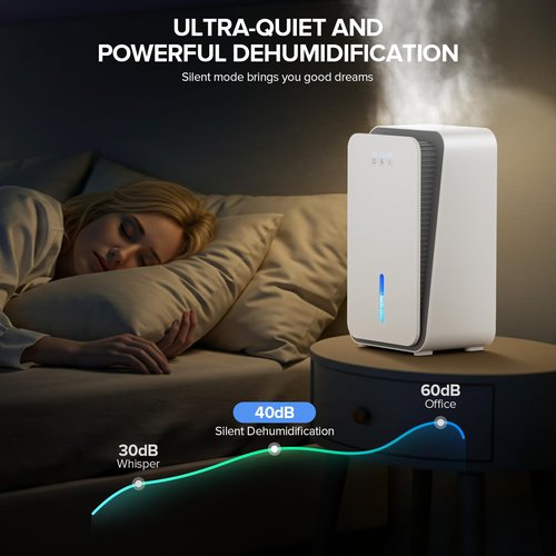 Dehumidifier for Home,1000 sq.ft Dehumidifier for Basement Bathroom Bedroom with Auto Shut Off, Built-in Aromatherapy Diffuser,7 Colors LED Light, Quiet Dehumidifiers with Sleep Mode(CS08-Milky)