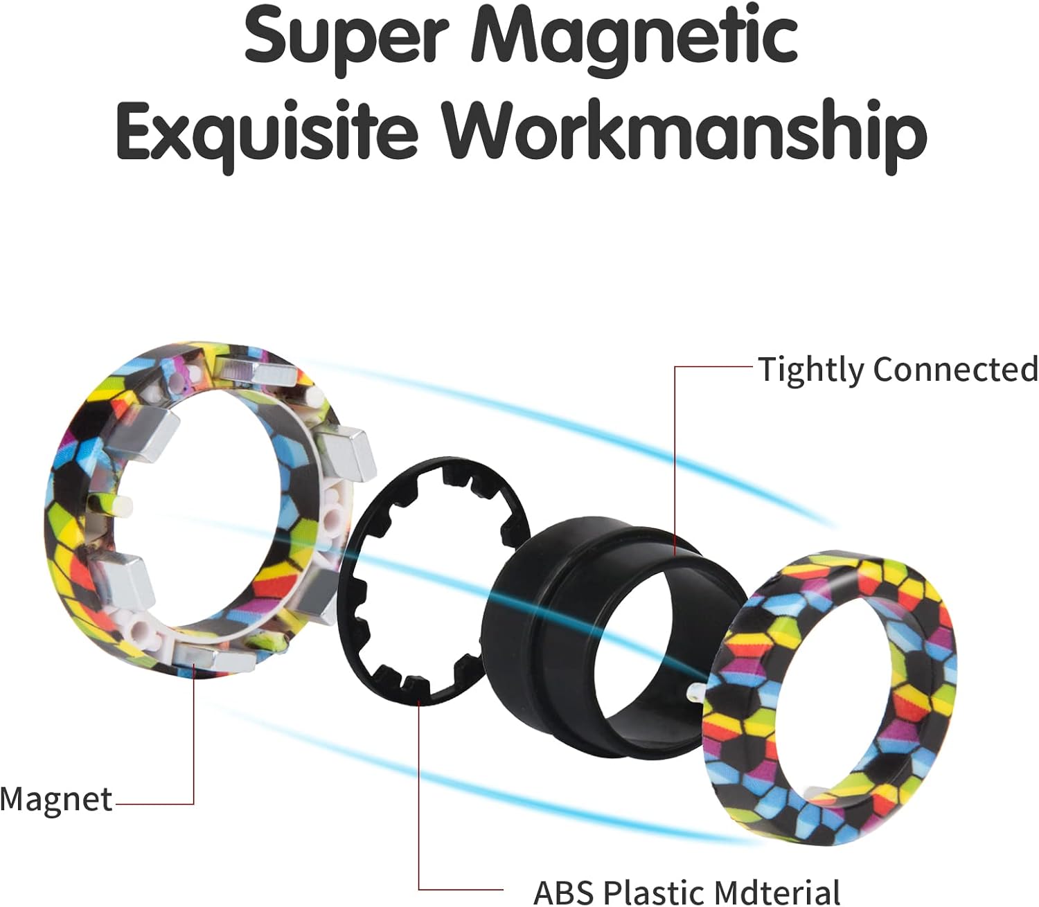 Skiennix Magnetic Fidget Rings Set - Anxiety Relief Toys for Adults & Kids | 3-Piece Spinner Pack