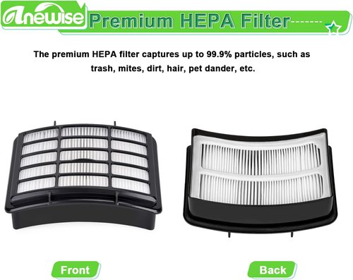 Anewise Vacuum Replacement Filter - HEPA & Pre-Felt for Shark Navigator Models | Fits ZU503AMZ, NV350-360