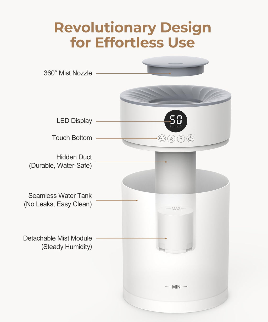 Abolee Humidifiers for Plants 4.5L Cool Mist with Essential Oil Diffuser, Humidifier Large Room, 24dB Quiet Air Humificador fit Baby Nursery & Bedroom, 360° Adjustable, Easy Fill & Cleaning (White)