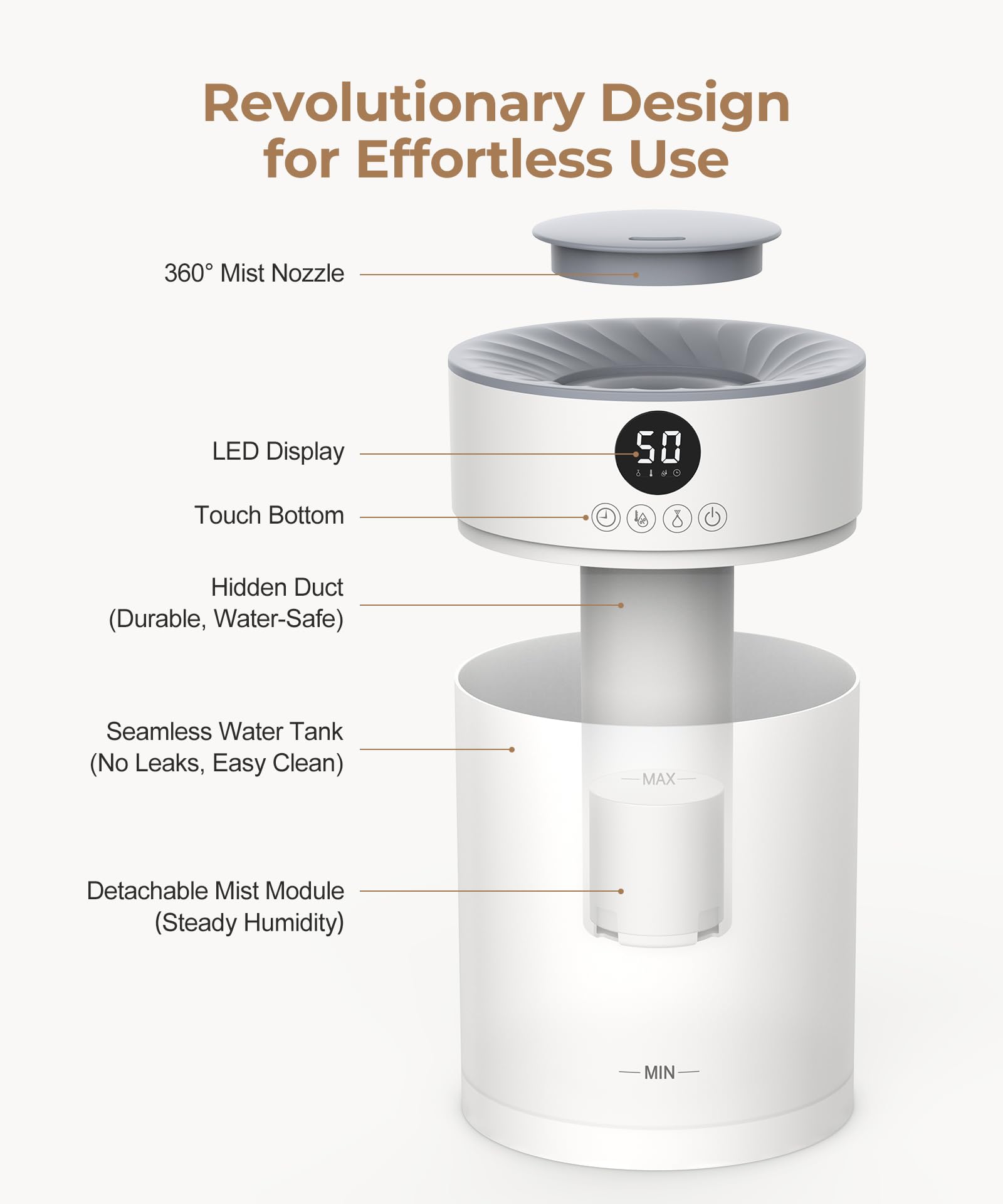 Abolee Humidifiers for Plants 4.5L Cool Mist with Essential Oil Diffuser, Humidifier Large Room, 24dB Quiet Air Humificador fit Baby Nursery & Bedroom, 360° Adjustable, Easy Fill & Cleaning (White)
