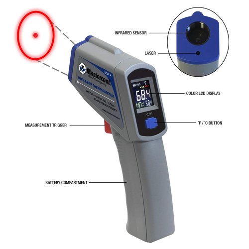 Mastercool Infrared Thermometer with Circular Laser, 12:1 Ratio, 52224-A-SP, Gray