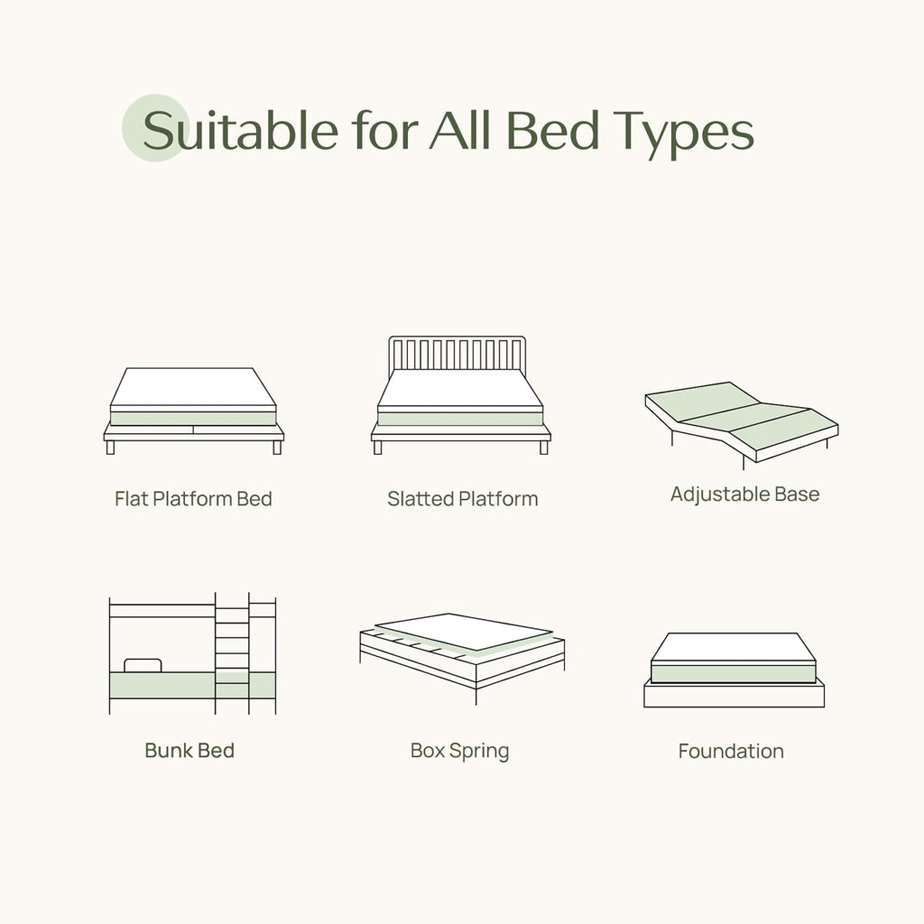 Rolanstar Twin Size Gel Memory Foam Mattress - 10 Inch, Fiberglass Free, Breathable & Supportive, CertiPUR-US Certified
