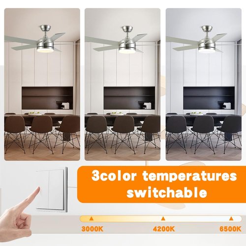 HKZTUY 18W 4.9-Inch Ceiling Fan LED Light Replacement, Dimmable LED Retrofit Panel with 3 Color Temperatures (3000K/4000K/5000K), Energy Efficient for Living Room, Bedroom, Office - for Homeowners
