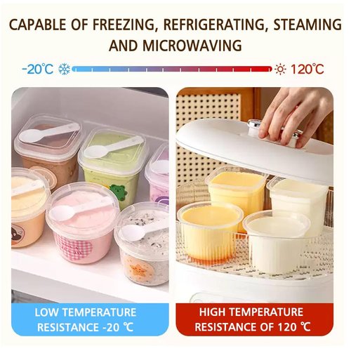 Nefocar 50 Pack 8oz Clear Plastic Pudding/Jello Cups with Lids,Plastic Dessert Cups with Lids and Spoons,Mini Round Yogurt Parfait/Appetizer Cups with Spoons for Milkshake/Fruit/Ice Cream for Party