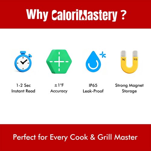 CaloriMastery Meat Thermometer Digital with Backlight, Calibration & Hold Function, IP65 Waterproof Food Thermometer for Cooking, Outdoor Grilling, Candy Making