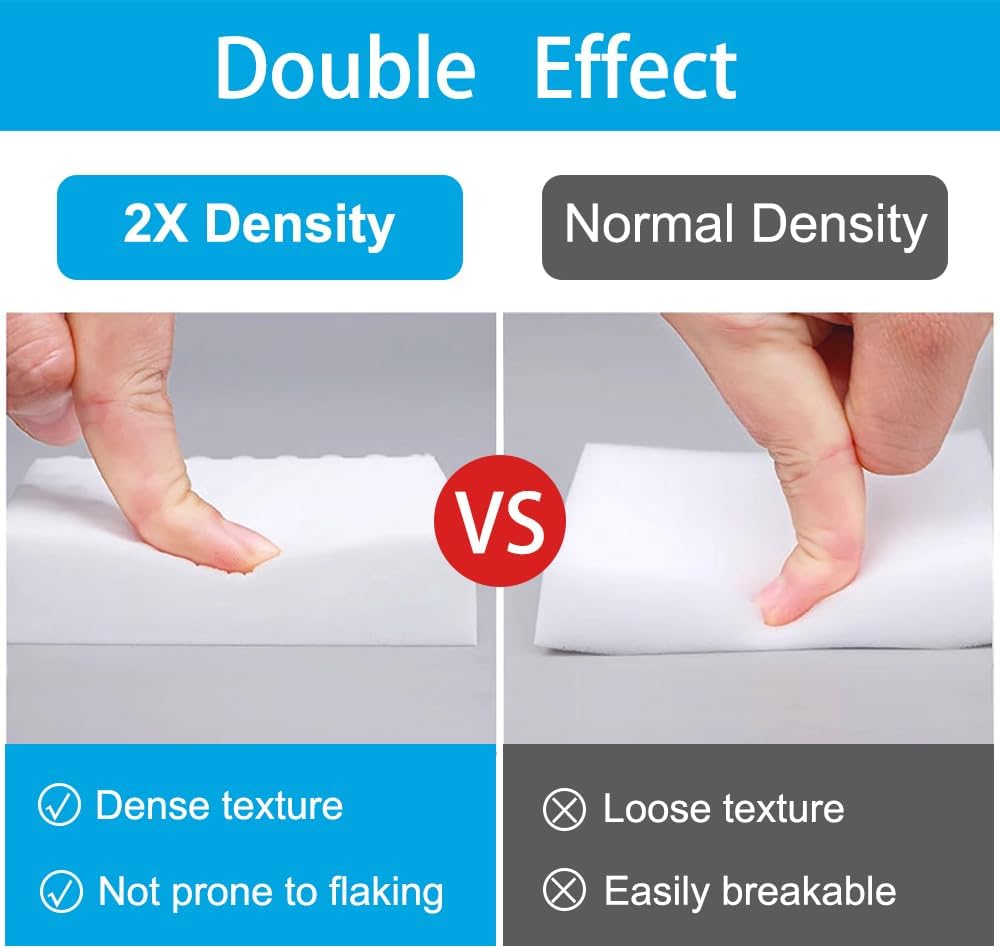 SmilinFit Magic Cleaning Erasers - 10 Pack 2X Density Melamine Foam Pads for Kitchen & Bathroom Cleaning